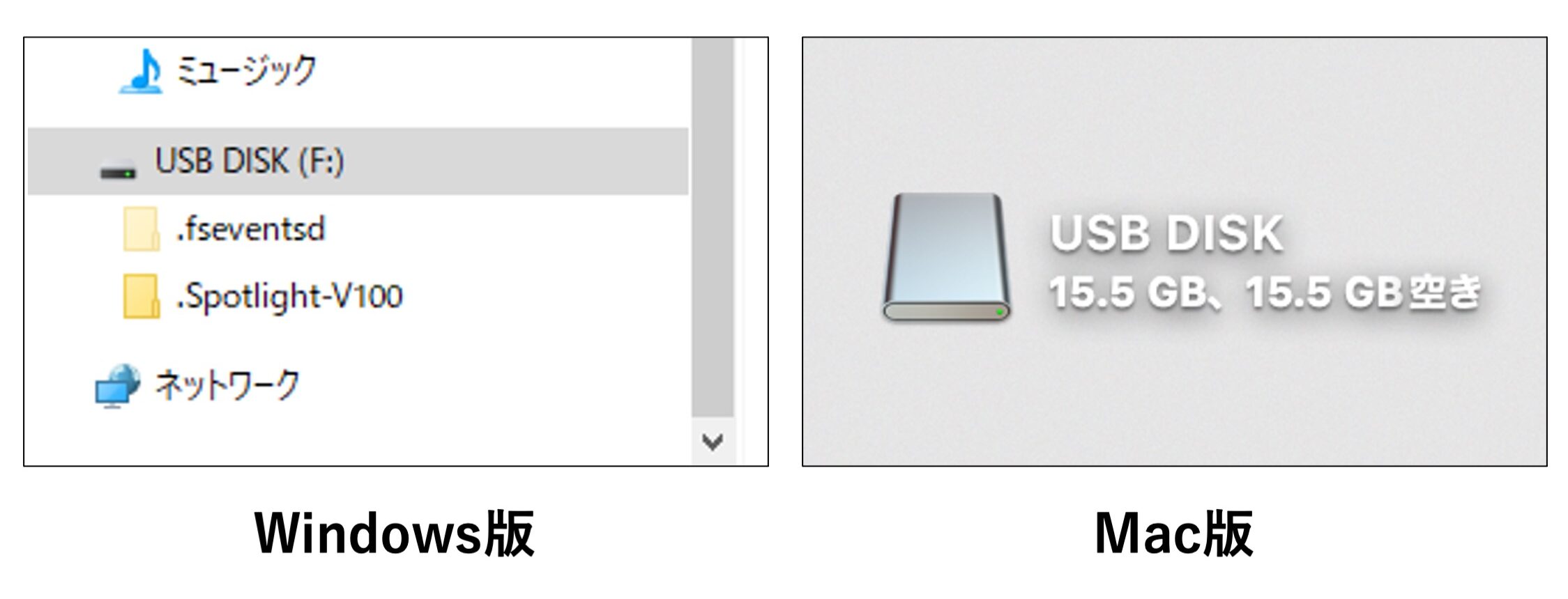 USB Type-C対応】長崎大学生協で見つけた最強USBメモリが便利すぎる